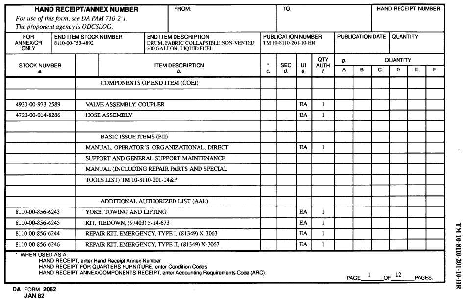 Section II HAND RECEIPT TM 10 8110 201 10 HR 9