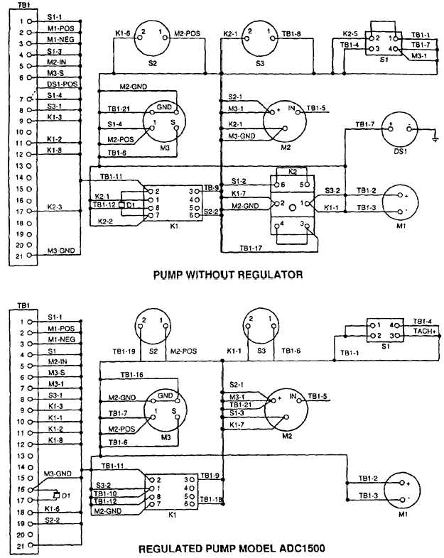 Schematic Diagram Fire Pump System